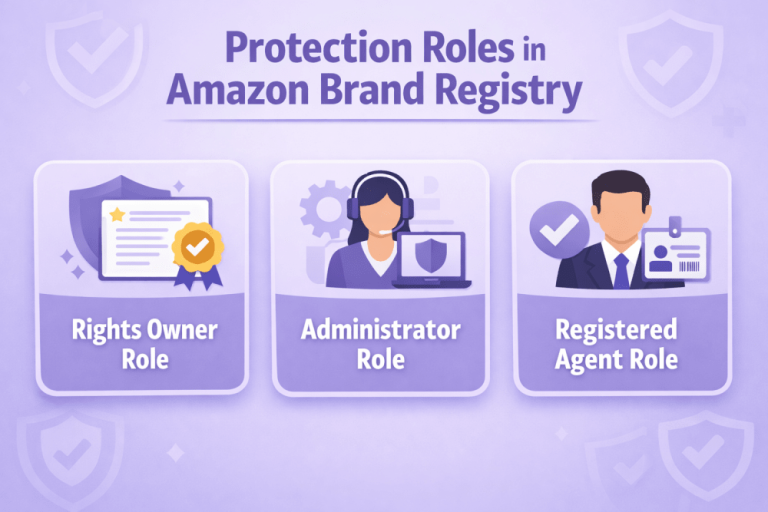 Amazon Brand Registry Roles: Protection & Selling Explained